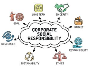 program-csr-perusahaan