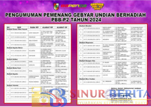90431-news-bapenda-pekanbaru-um