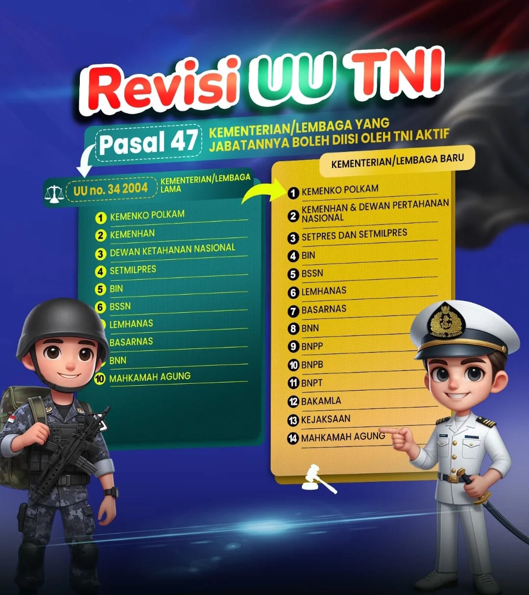 tni1