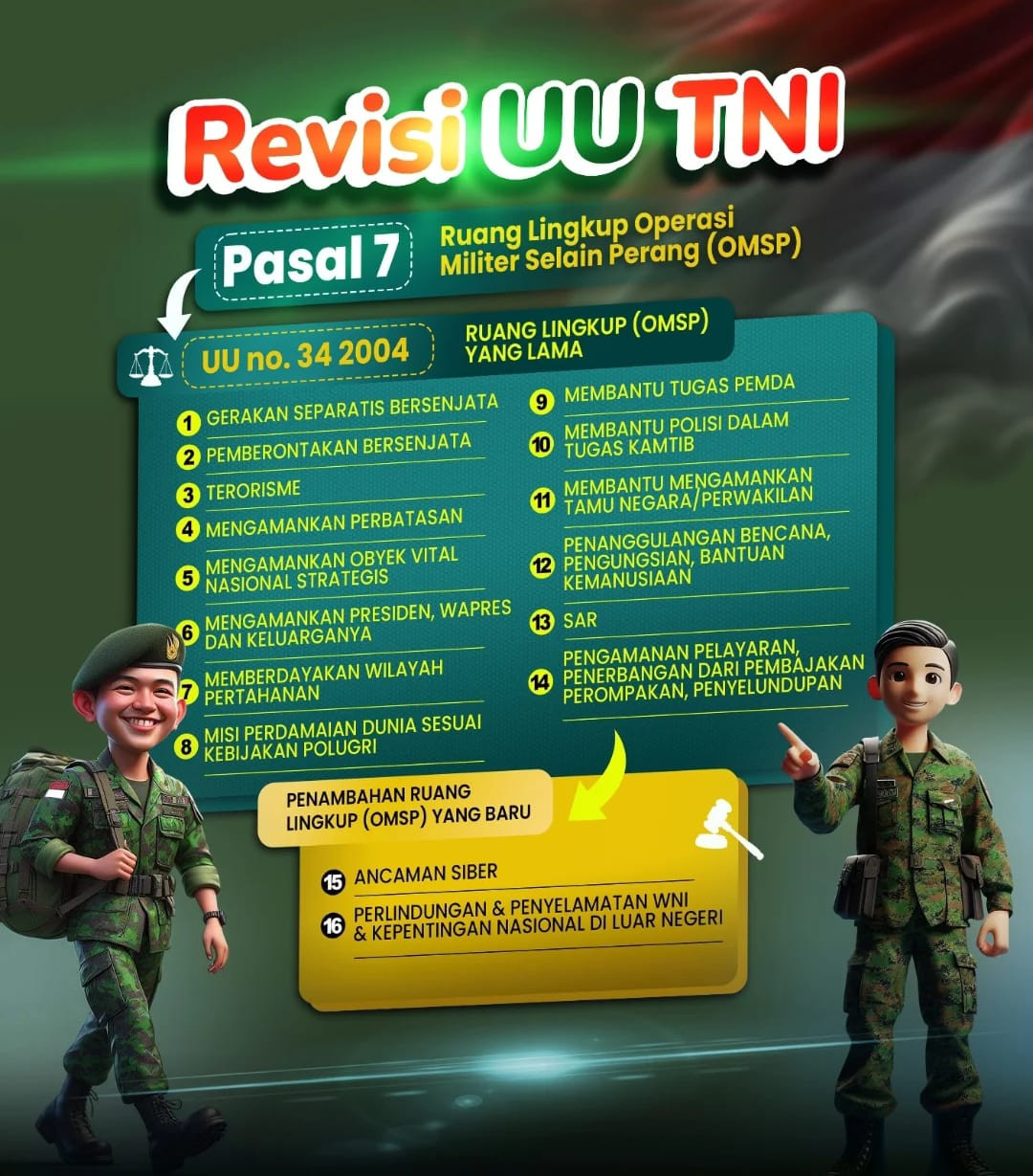 tni2